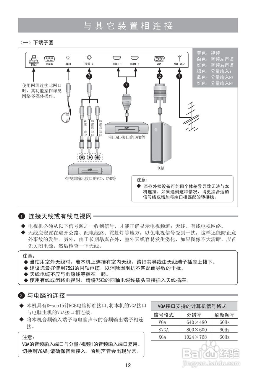 海信LED42H150液晶彩电使用说明书:[2]