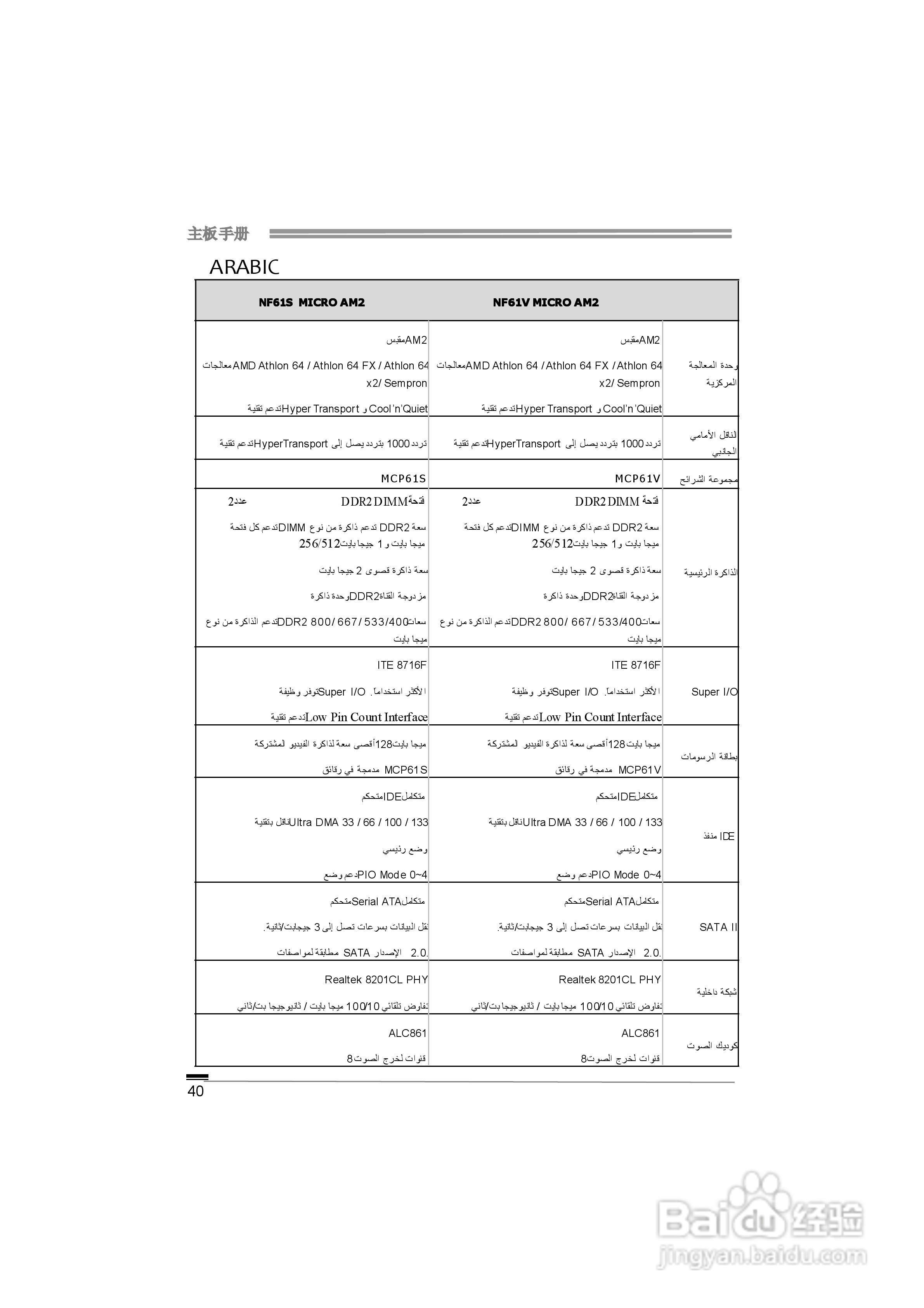 映泰NF61V Micro AM2型主板说明书:[5]