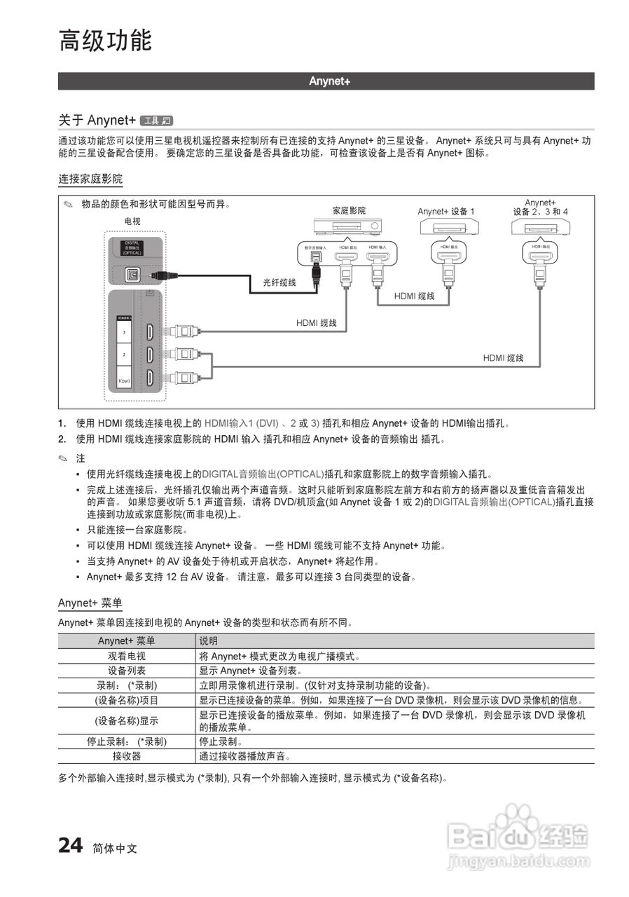 三星 SERIES4 LED液晶电视用户手册:[3]