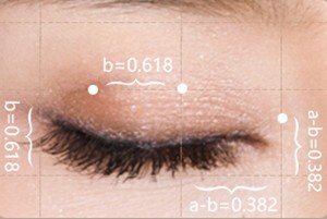 双眼皮手术有几种