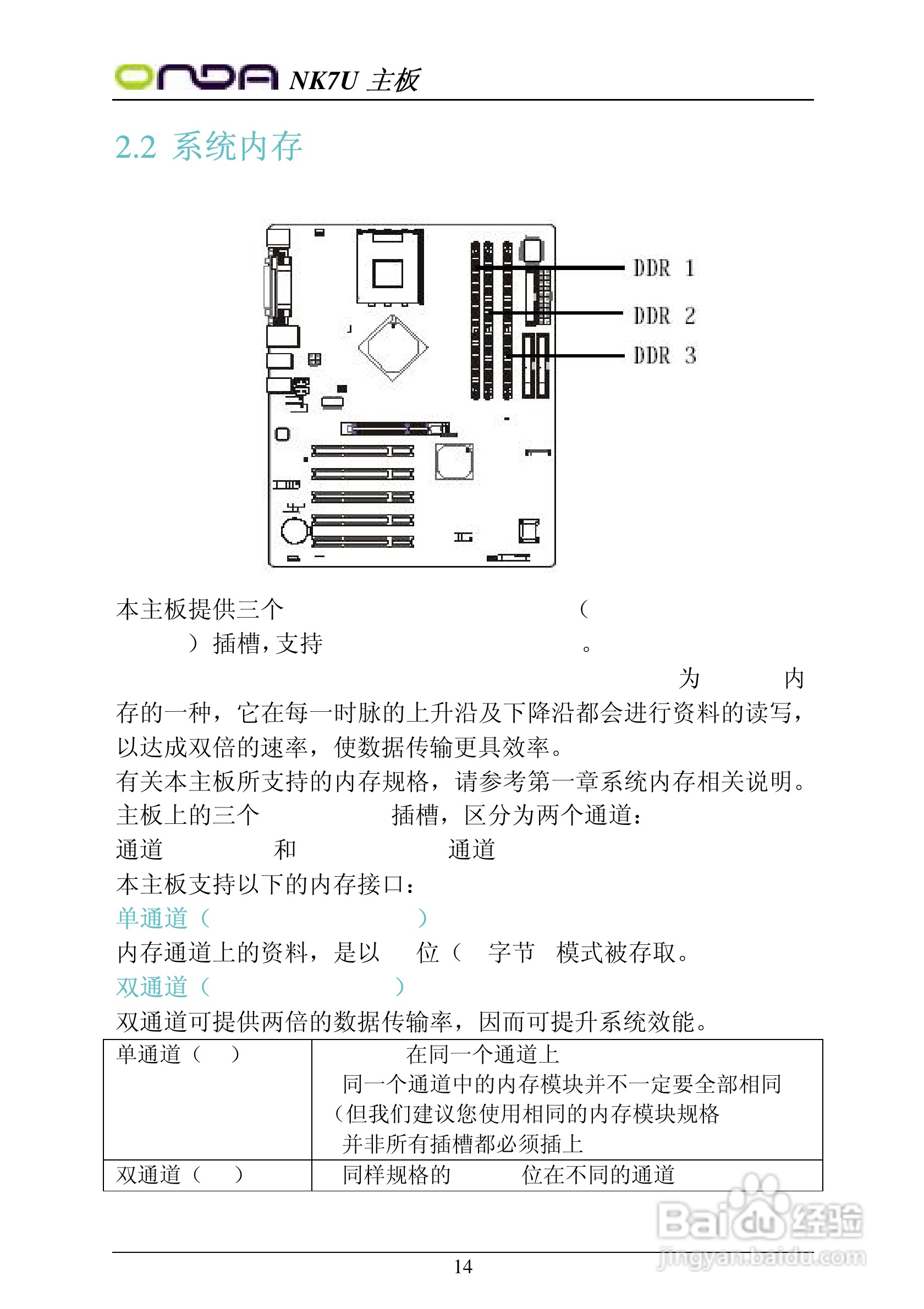 昂达NK7UPRO型主板说明书:[2]