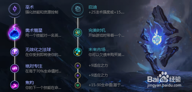 S9英雄联盟机械公敌兰博上单符文加点及出装