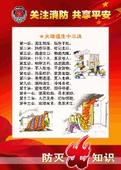 建筑施工现场的防火管理内容