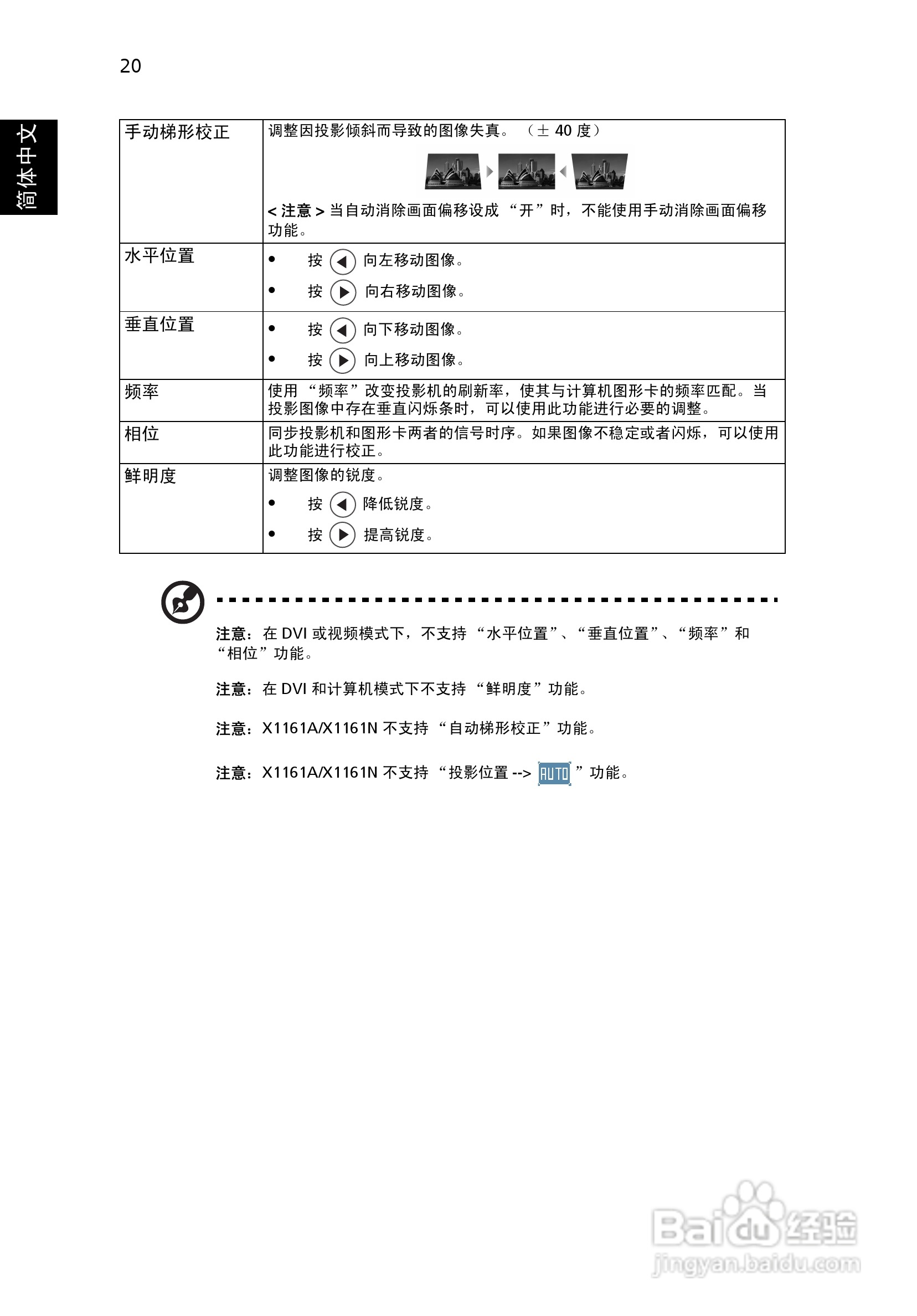 宏基X1161A投影机使用说明书:[4]