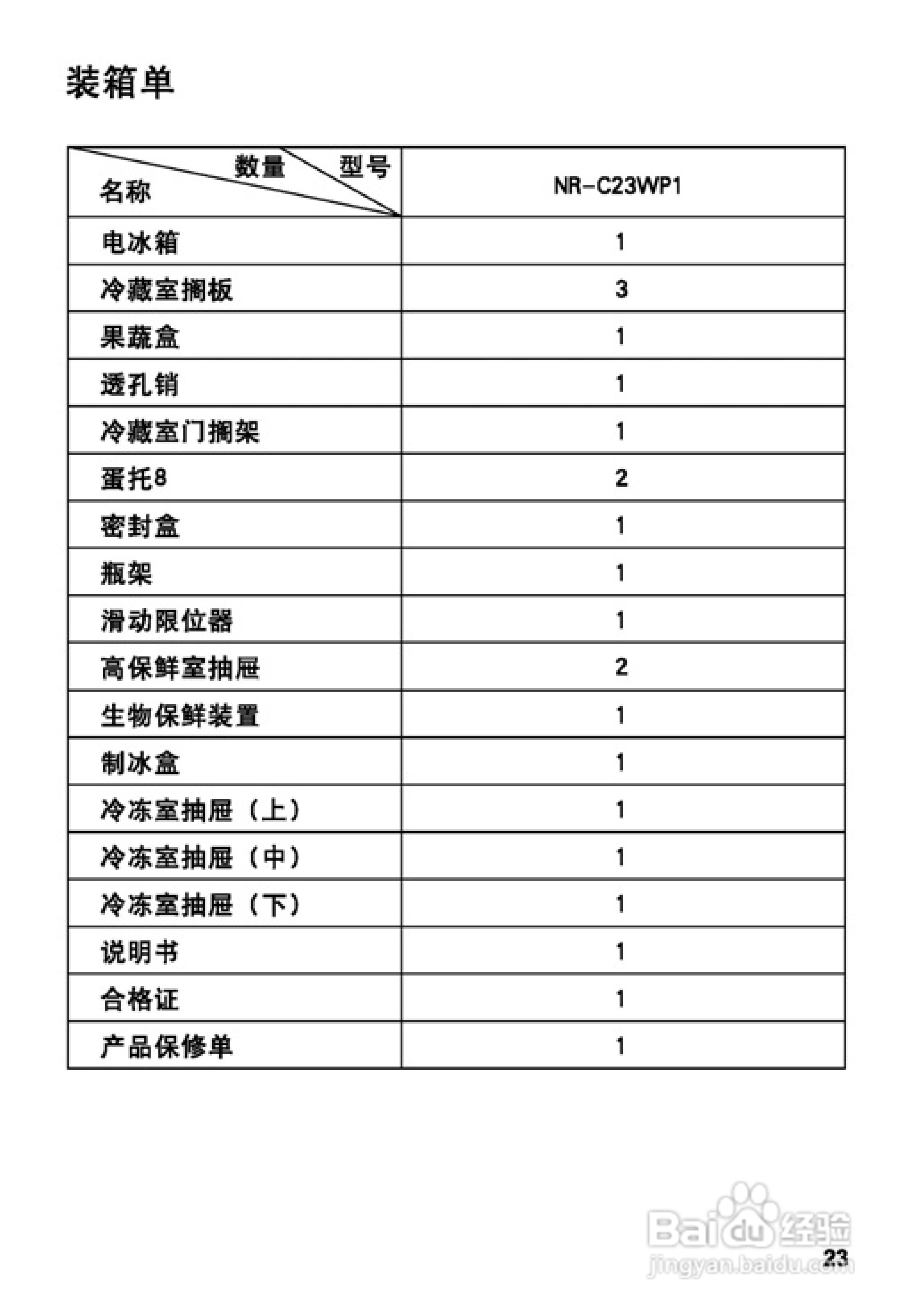 松下NR-C23WP1冰箱使用说明书:[3]