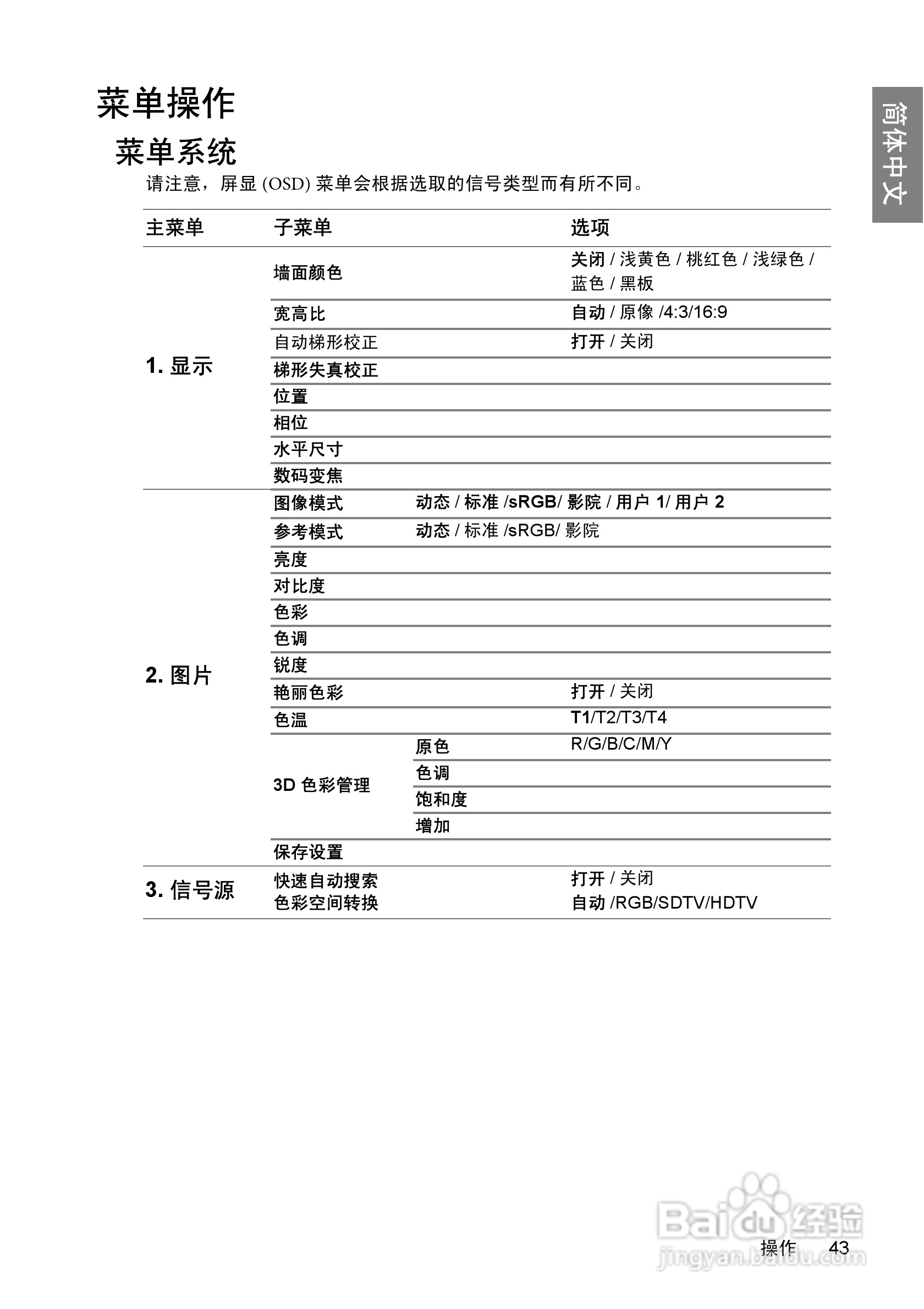 明基BenQ W600型投影机说明书:[5]