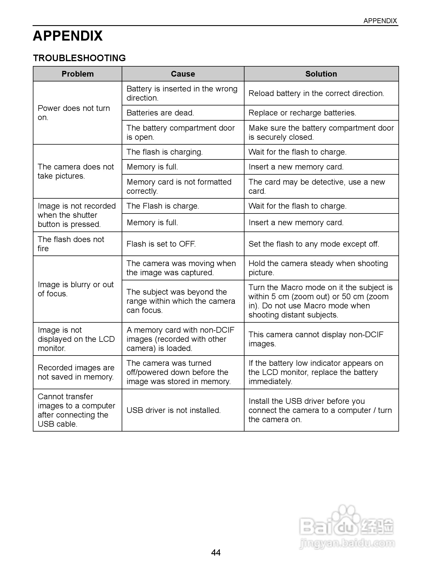 JENOPTIK JD 8.0z3 Exclusiv数码相机说明书:[5]