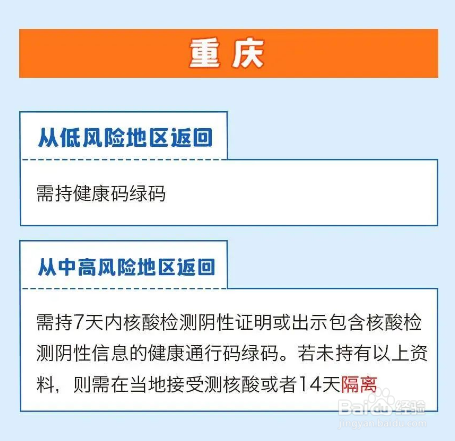 春节返乡要隔离吗?