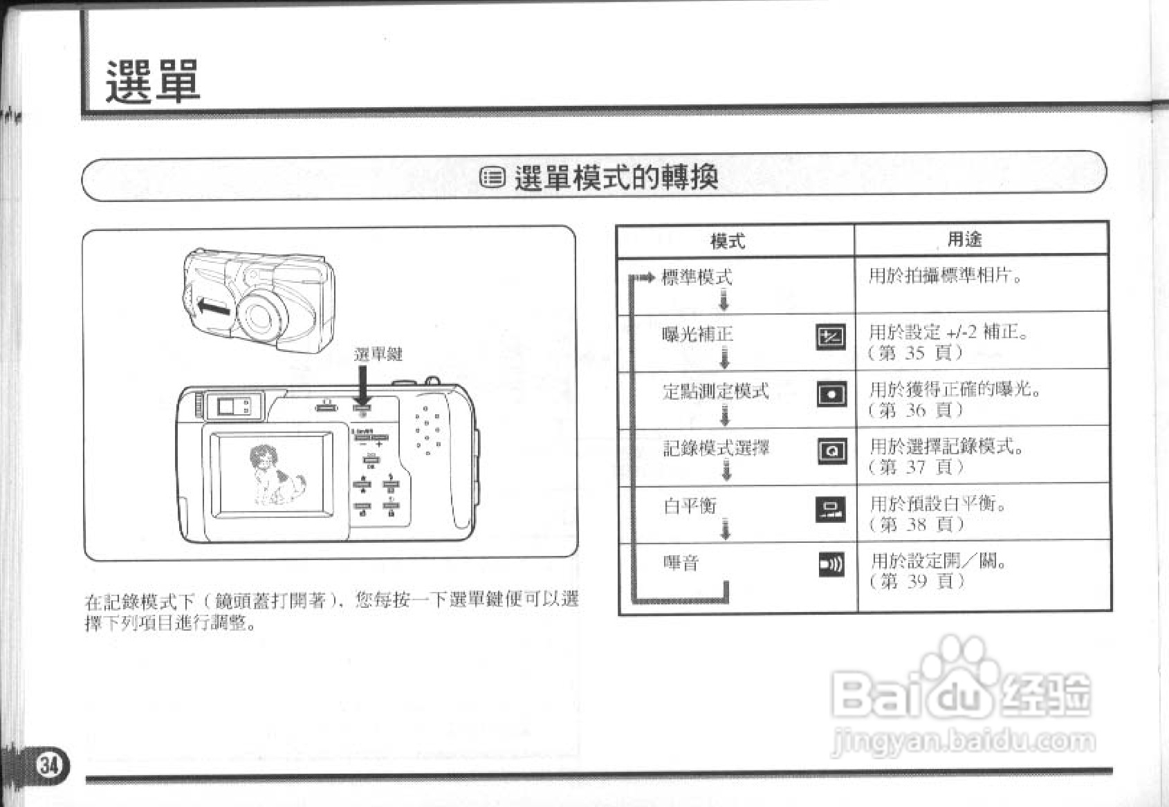 Olympus奥林巴斯C-900数码相机说明书:[4]