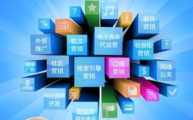 企业网络推广从何入手？企业网络广告营销技巧