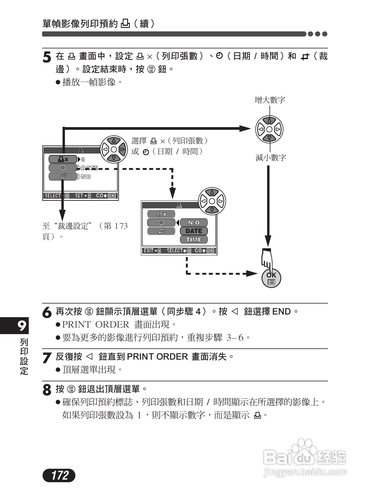 Olympus奥林巴斯C-4000Z数码相机说明书:[18]