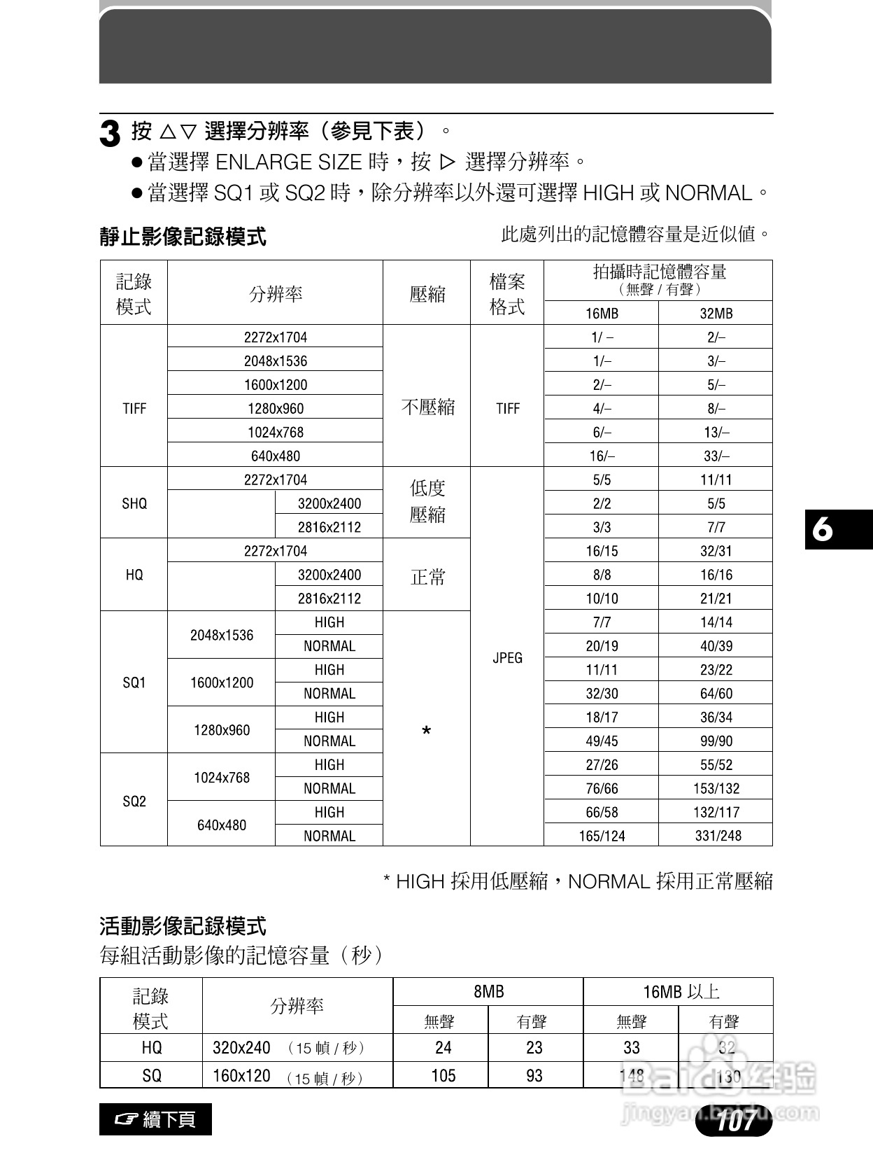 Olympus奥林巴斯C-4040Z数码相机说明书:[11]