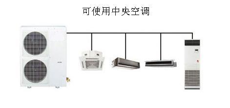 空调不制冷怎么办