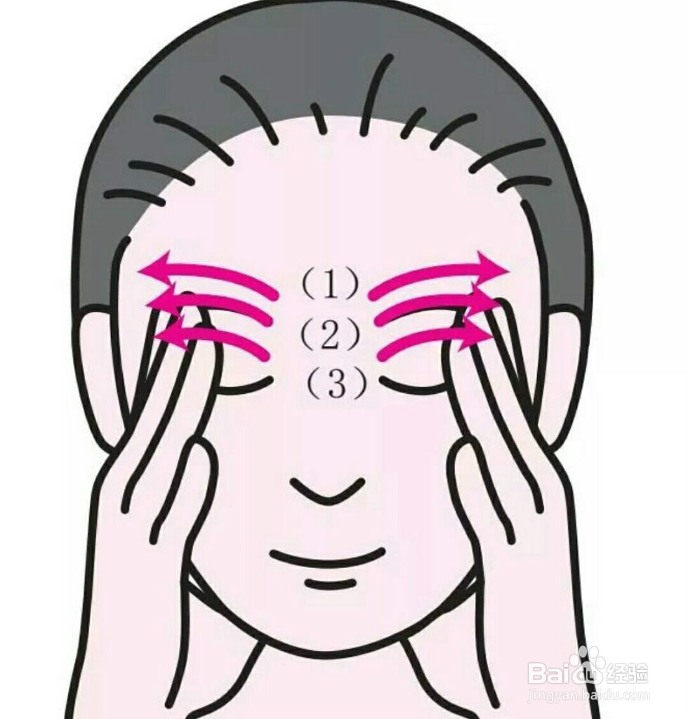 怎样恢复正常视力 呵护全家人视力