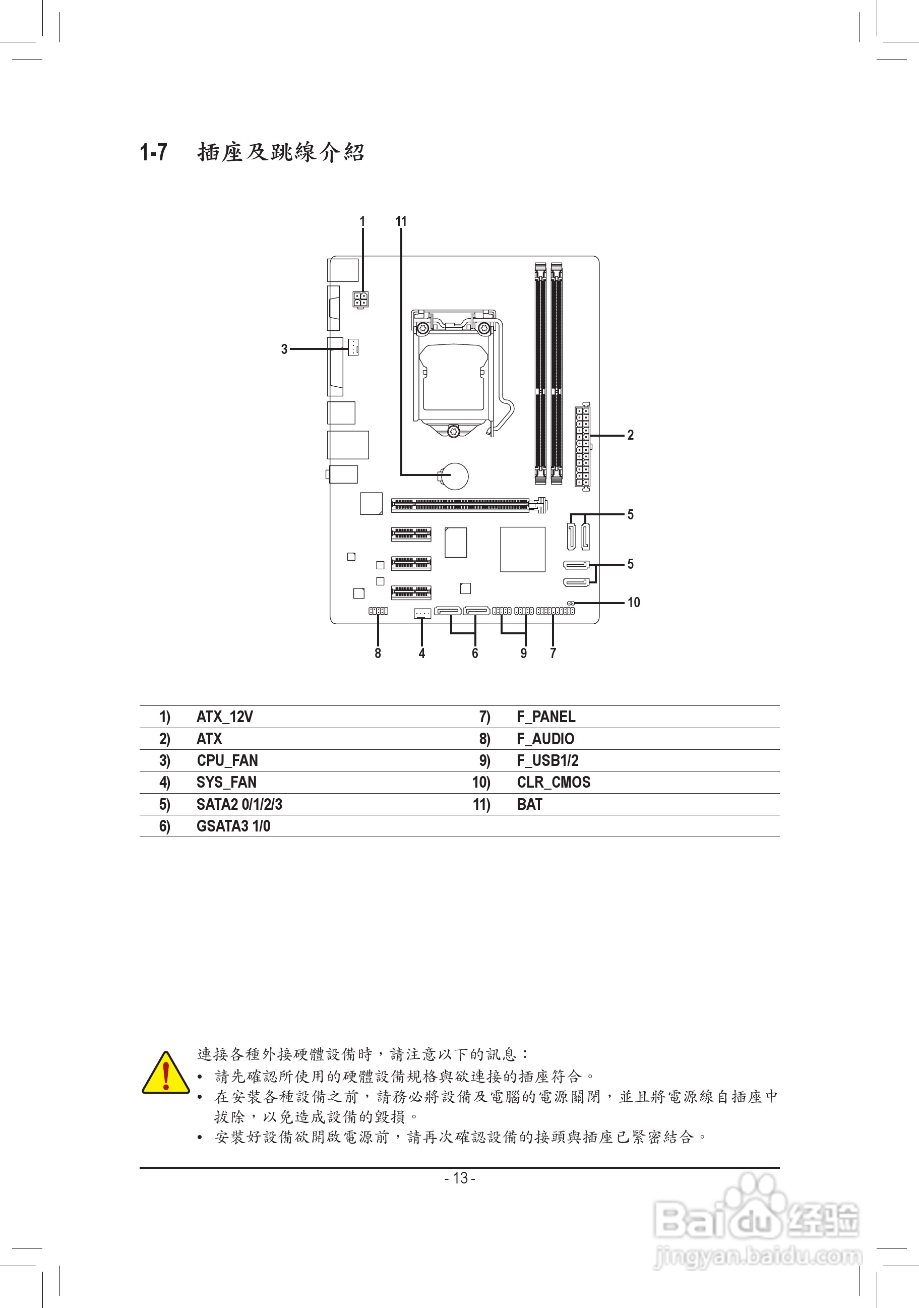 技嘉GA-H61MA-D3V主板使用手册:[2]
