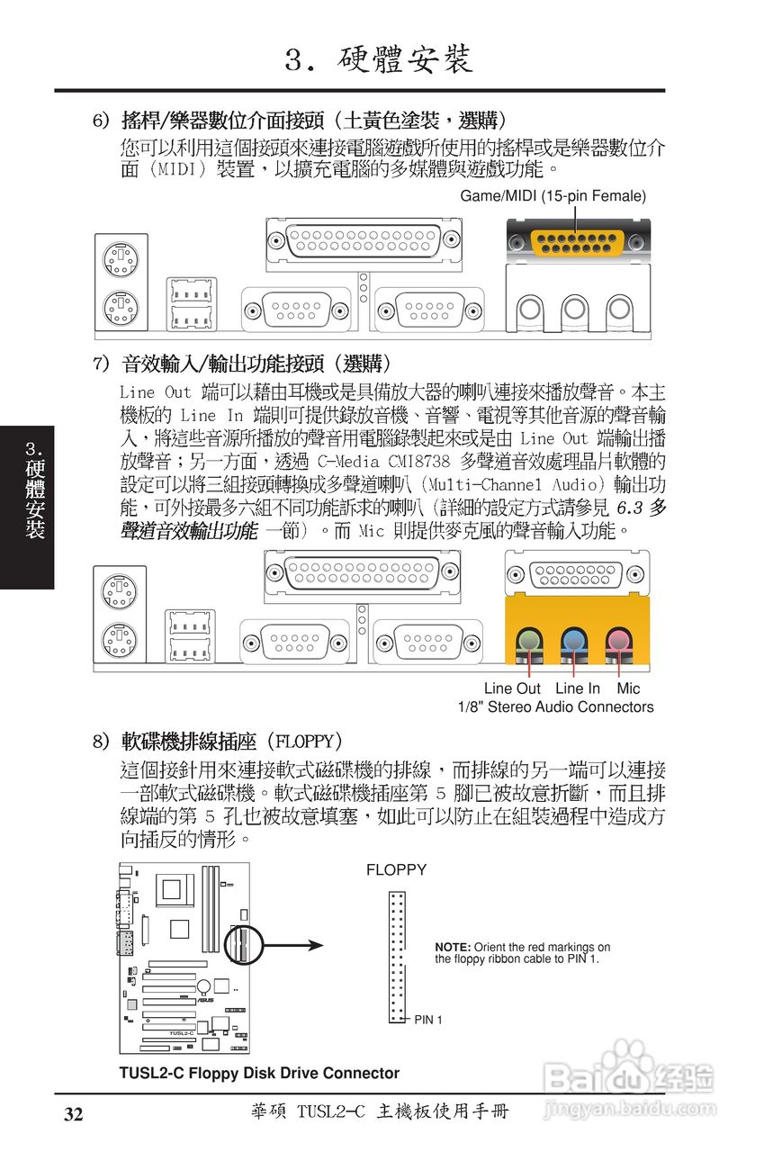 ASUS主机板TUSL2-C使用手册:[4]