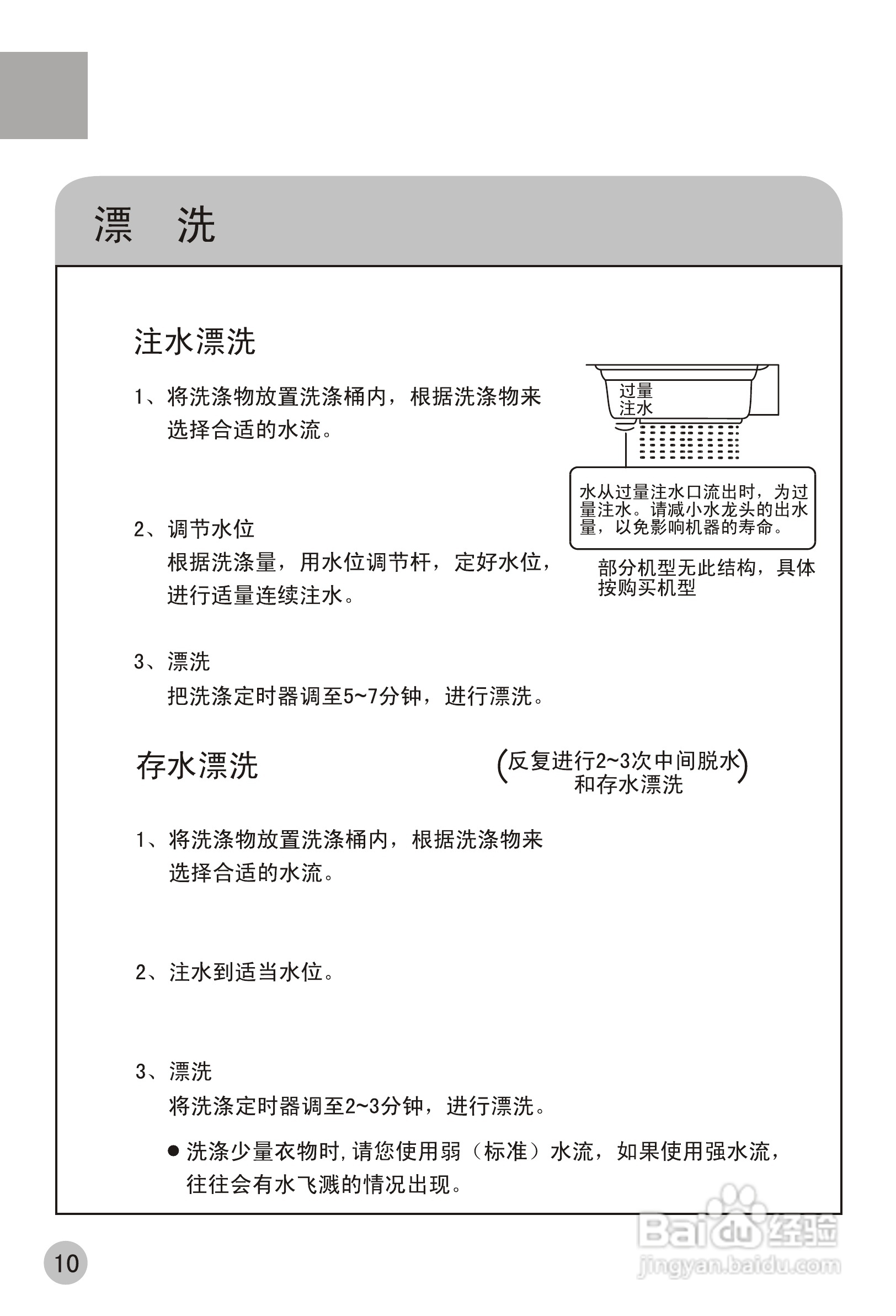 海尔双桶洗衣机XPB56-21S型使用说明书