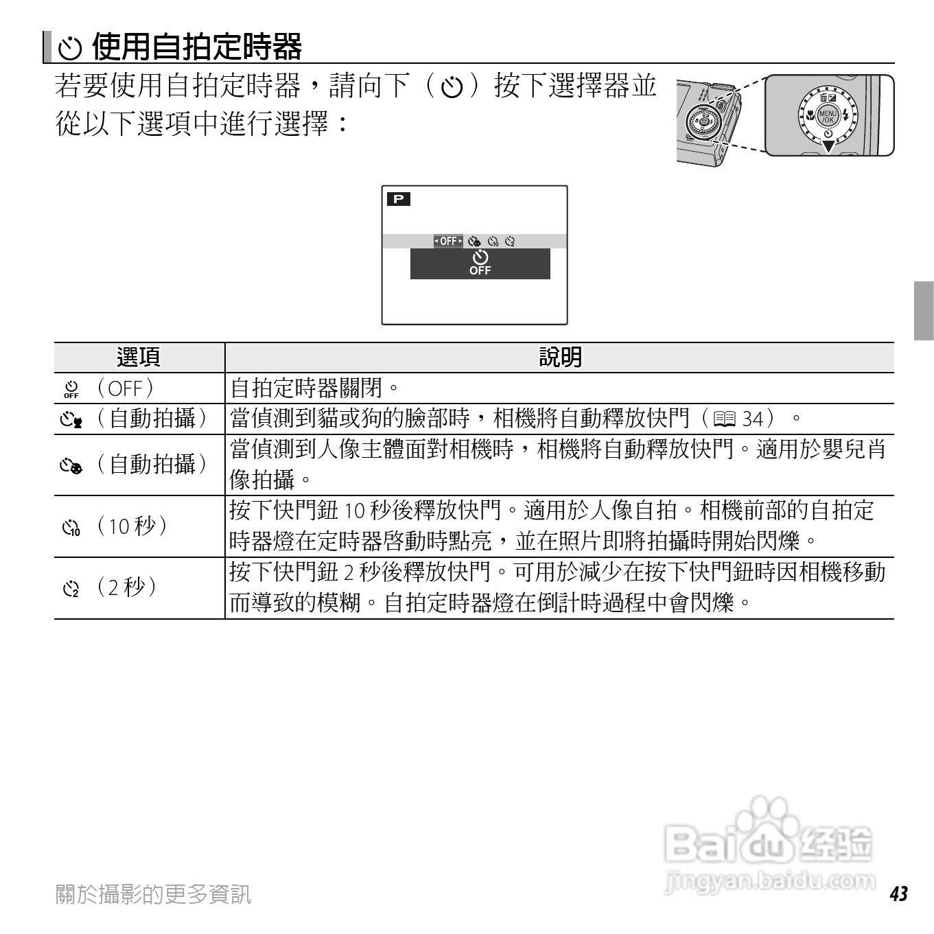 富士FINEPIX F660EXR数码相机说明书:[6]