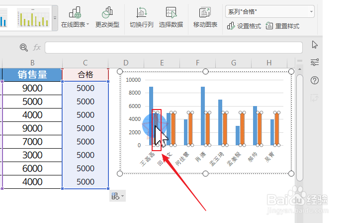 如何在excel图表中插入合格线？