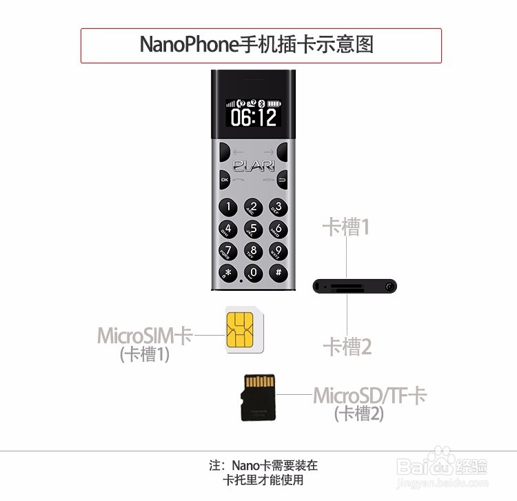 ELARI Nano phone小金条手机如何插卡？