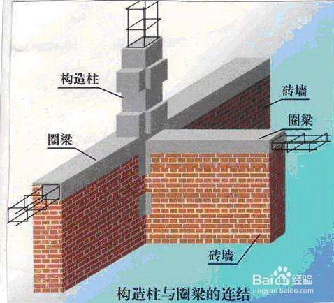 构造柱设置规范要求