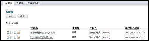 如何在致得文档管理系统中实现审批流程