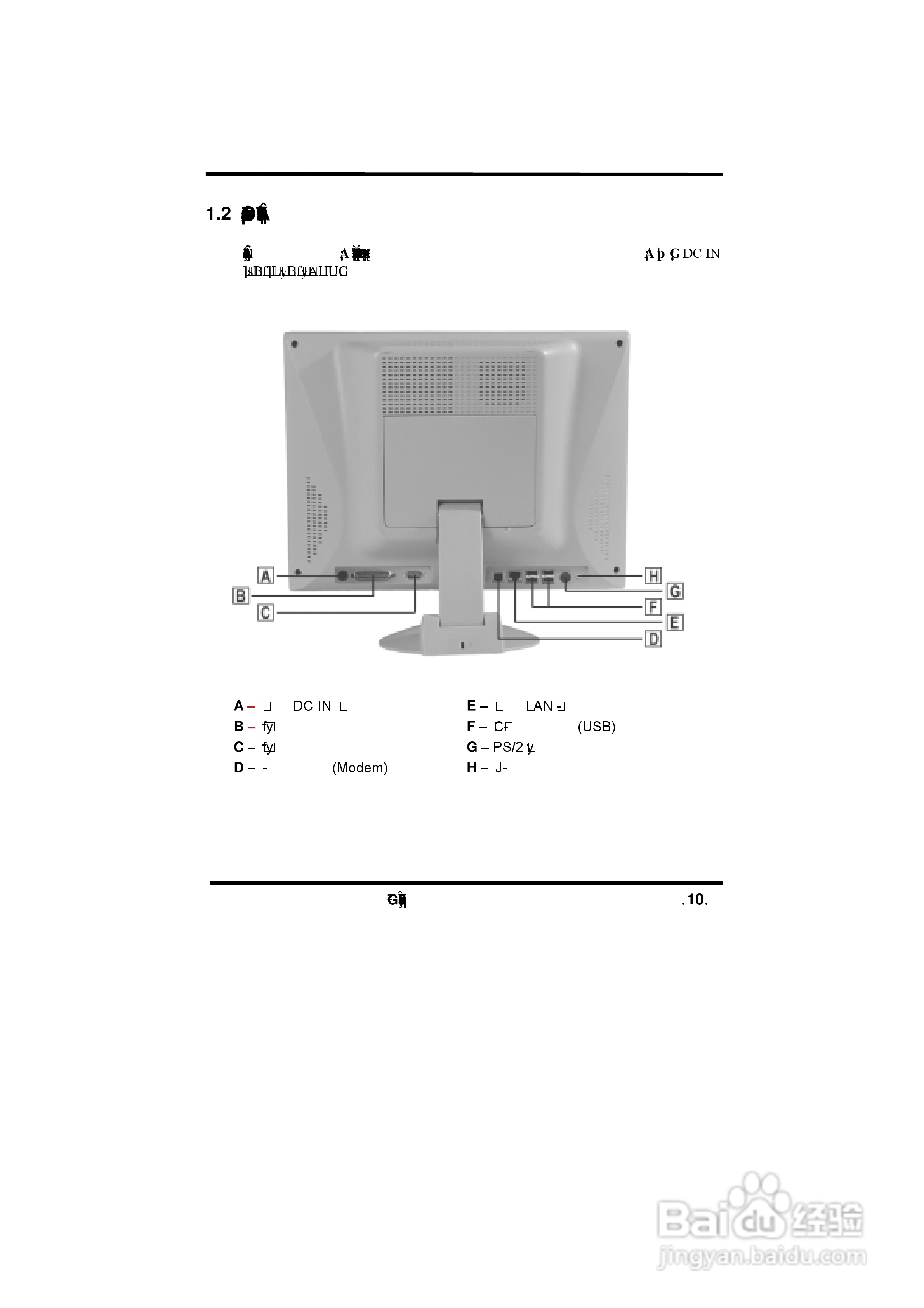 e-panel 80X series液晶电脑用户手册:[1]