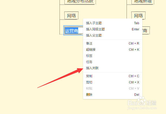 思维导图怎么绘制