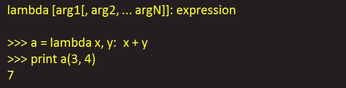 Python函数基础详解