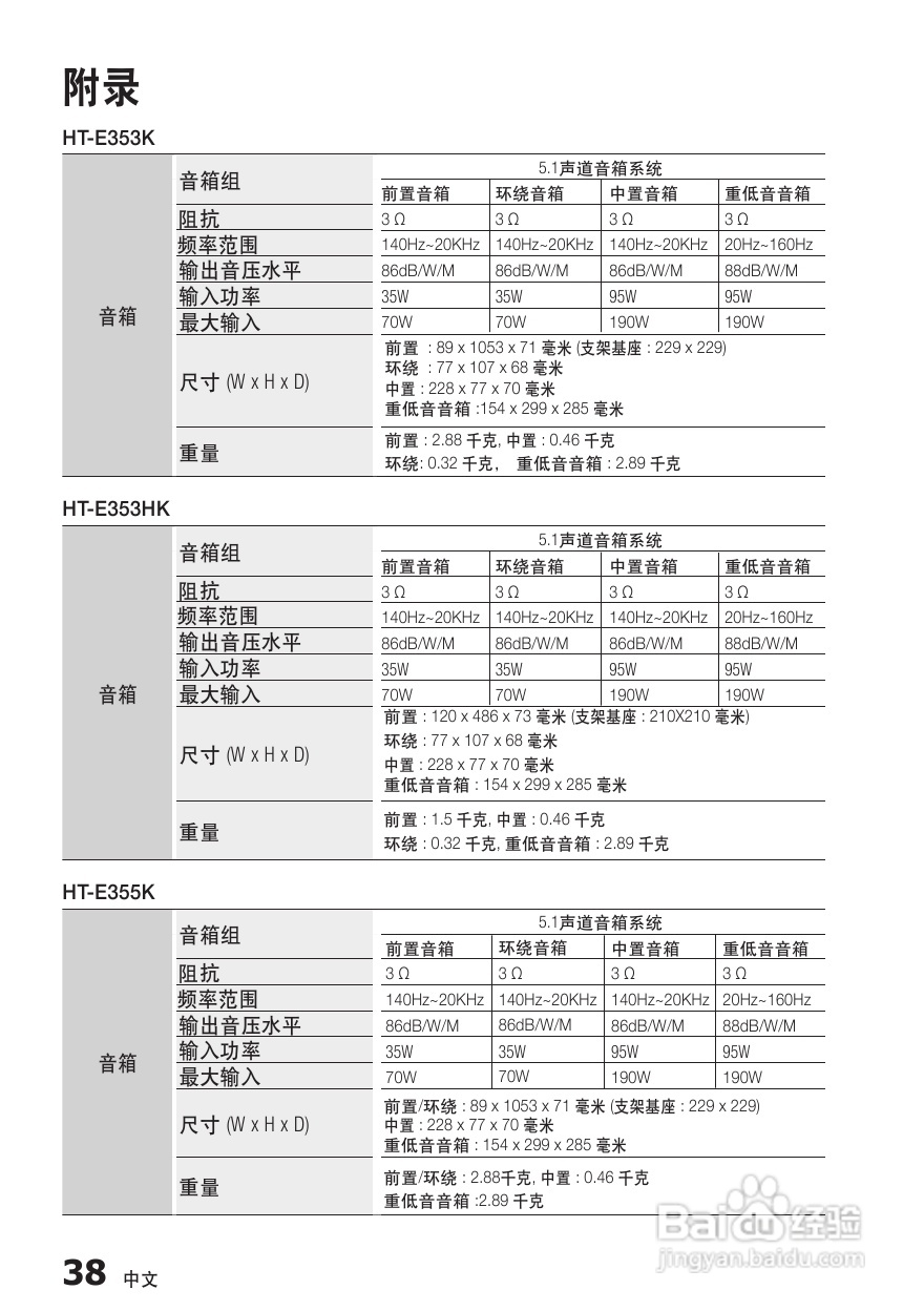 三星HT-E355K家庭影院使用说明书:[2]