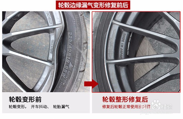 轮毂划伤有必要修复吗