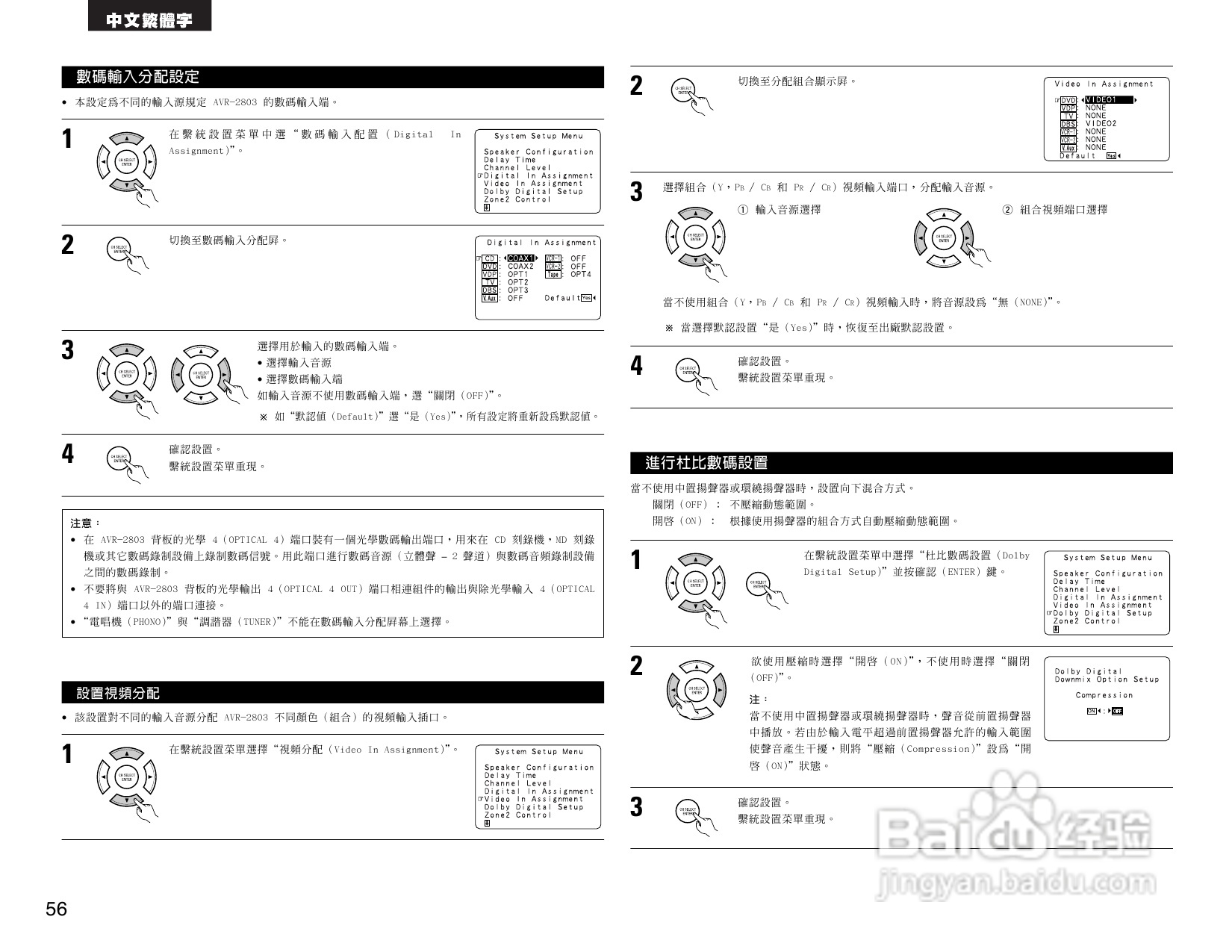 DENON AVR-2803收音环绕扩音机操作说明书:[3]