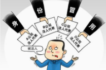 法人身份证号怎么查