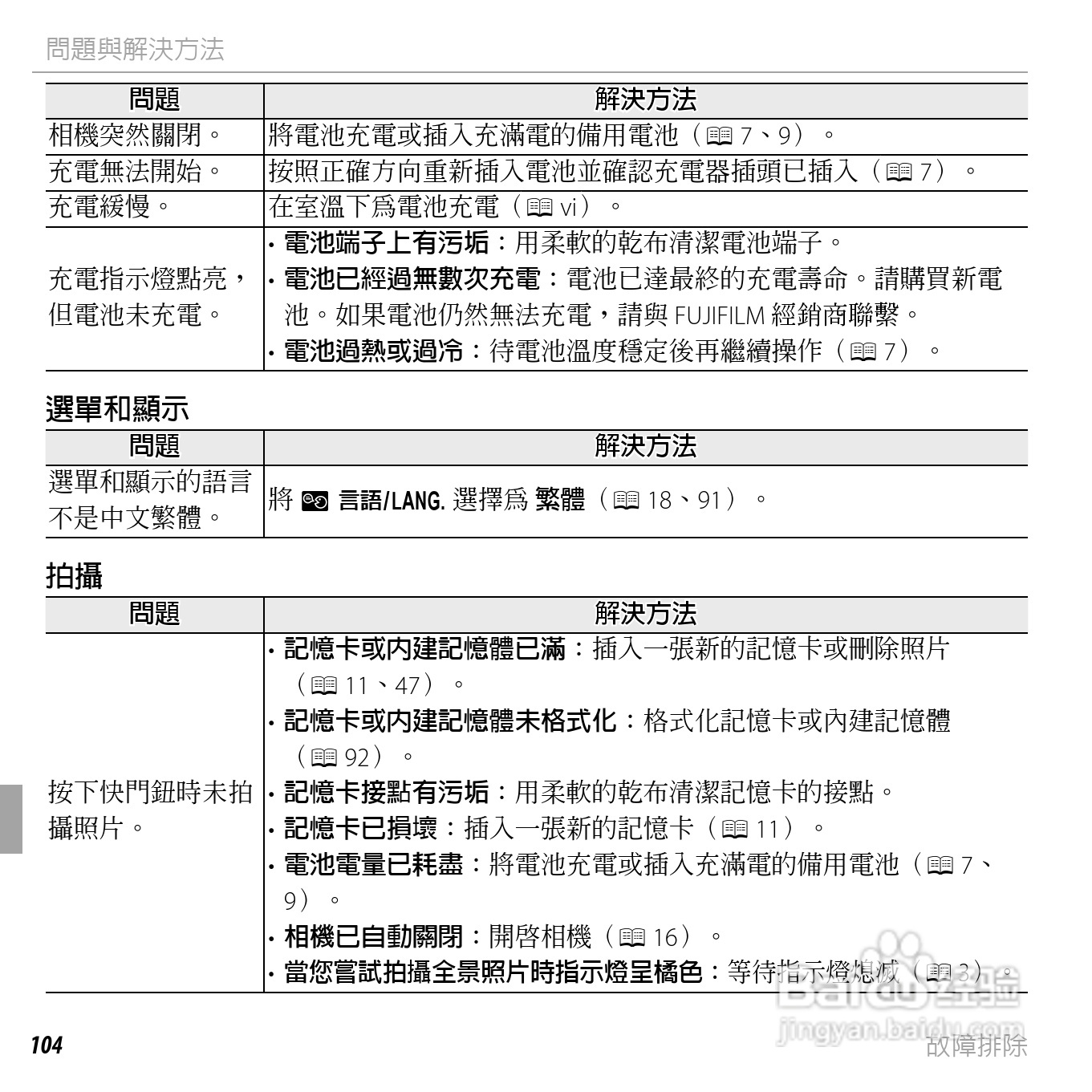 富士FINEPIX XP150数码相机使用说明书:[13]