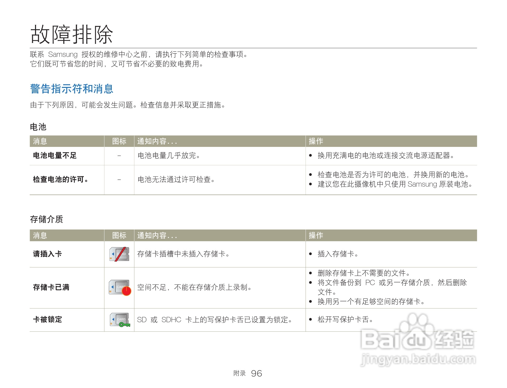 三星HMX-Q200TP高清晰数码摄像机使用说明书:[10]
