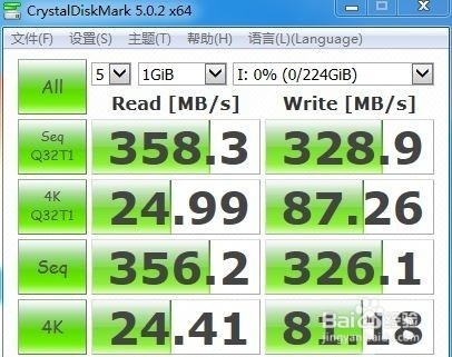 小巧抗摔速度快 闪迪至尊极速 500型深度评测