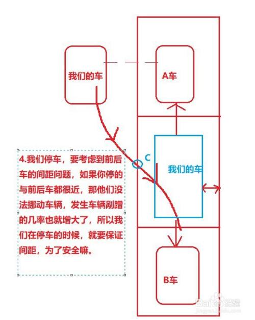 如何侧方位停车最简单