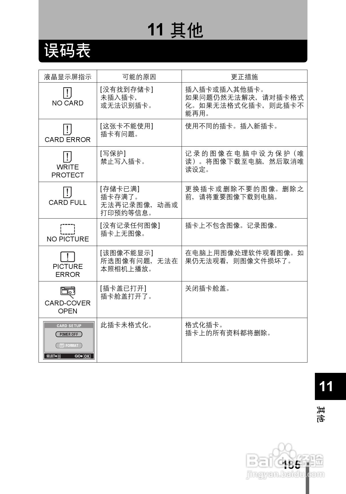 OLYMPUS CAMEDIA数码照相机C-760使用说明书:[19]