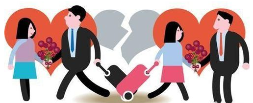 俄罗斯海牙认证：护照离婚证学历证明国际认证