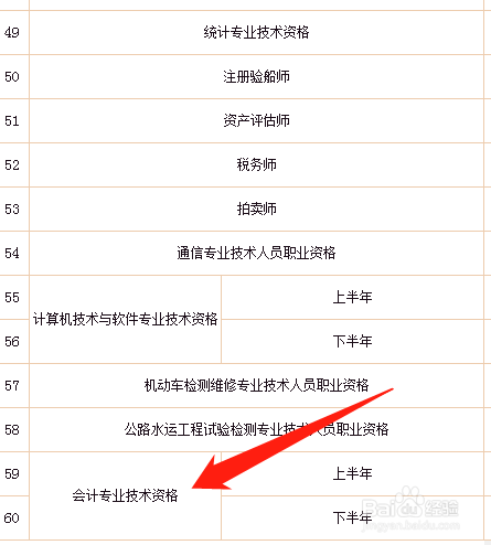 内蒙古初级会计证书怎么领取