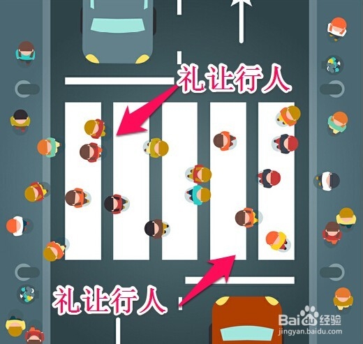 新手开车应该注意什么？