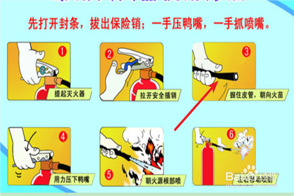 灭火器的使用方法是怎样的