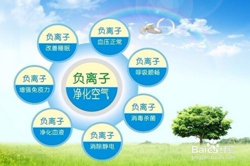 癌症可以被治愈，关键之一在于应用负离子的作用