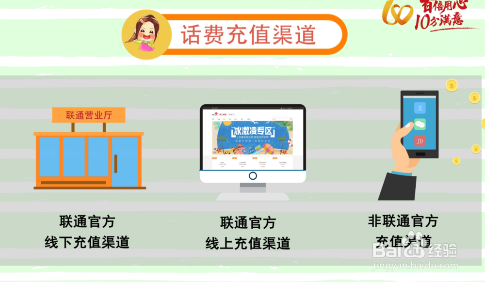 充值后发现充错了号码怎么办？