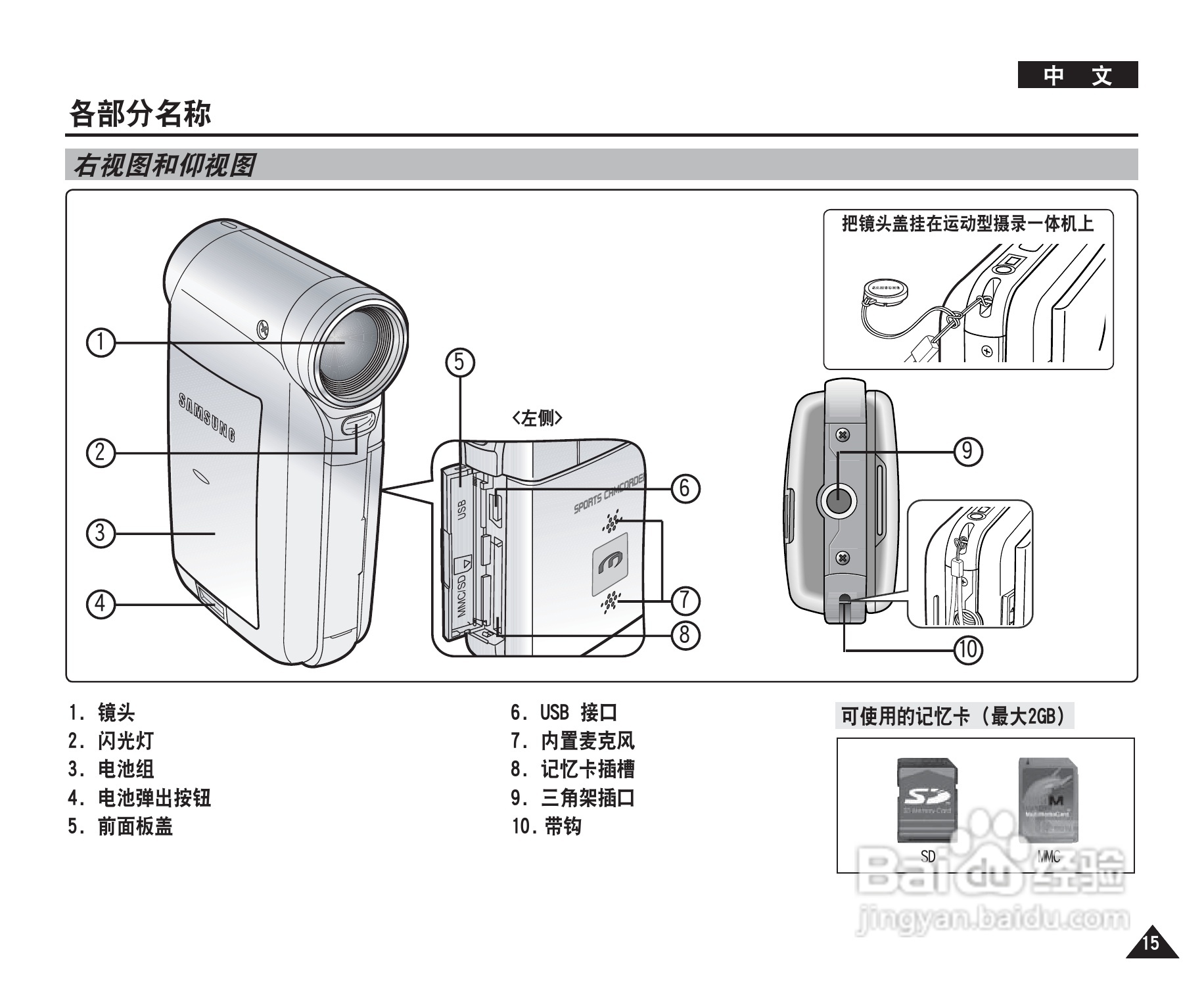 三星VP-X220L摄录一体机使用说明书:[2]