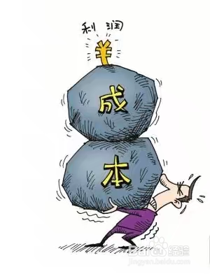 企业成本控制方法