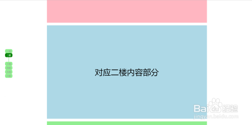 html+css3+jquery楼层定位菜单