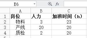 WPS里面用excel建立柱状图