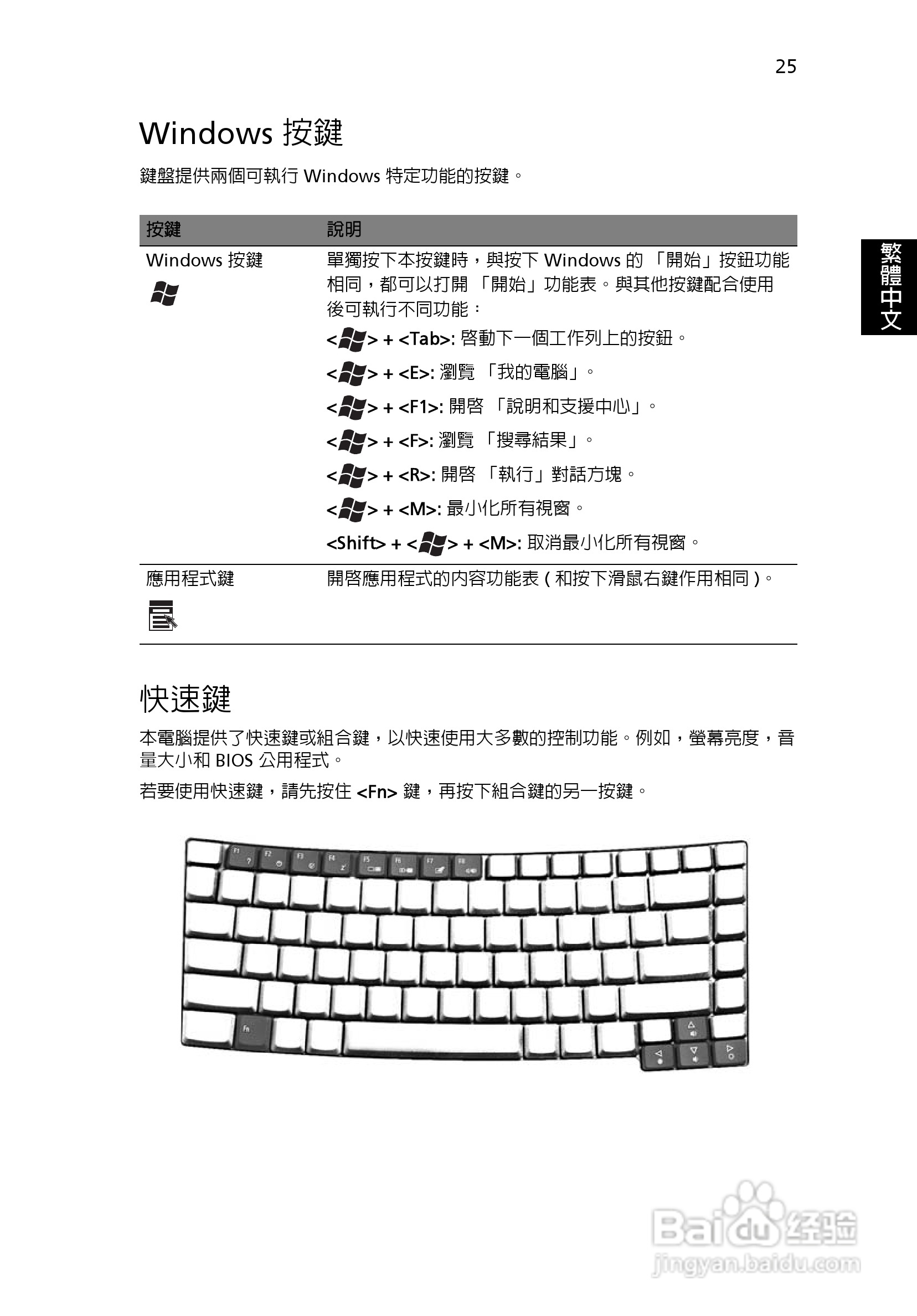 宏碁TravelMate 8200系列笔记本:[4]