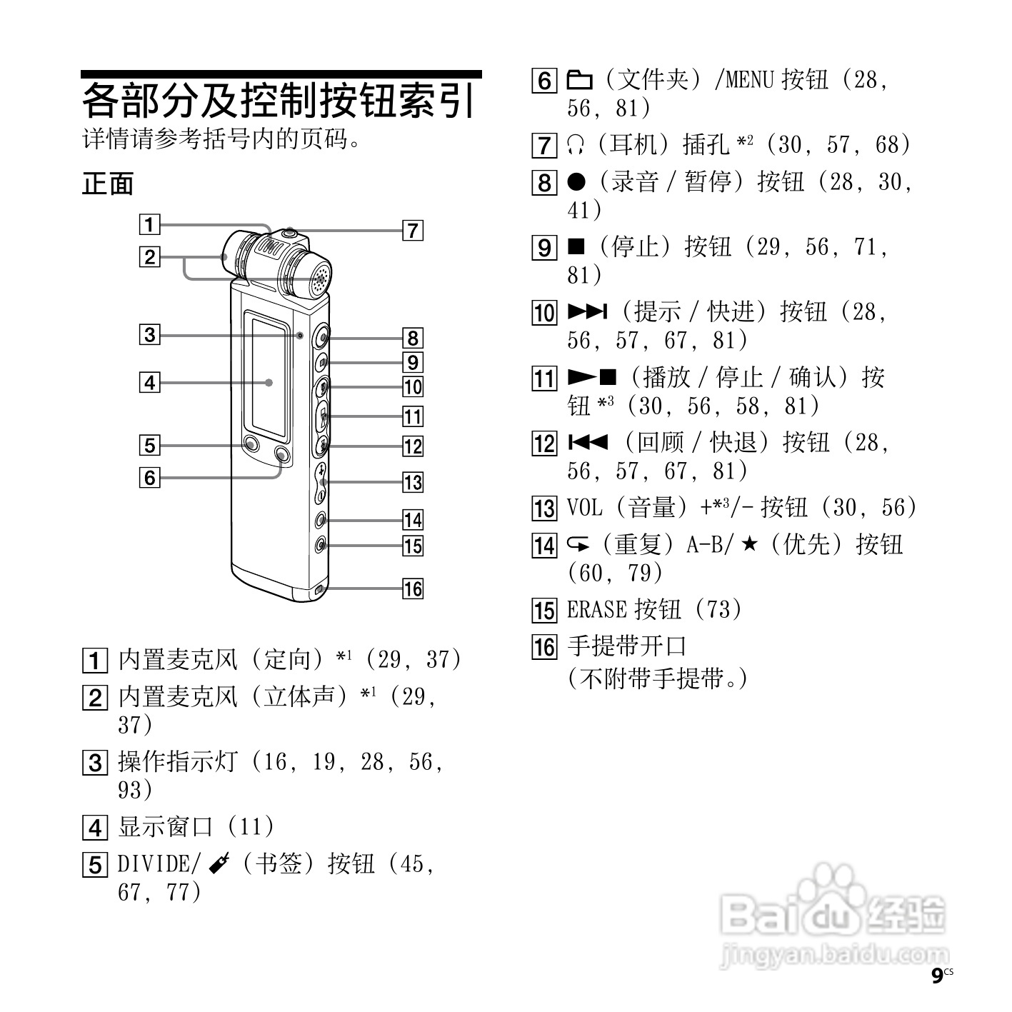 索尼ICD-SX750数码录音笔使用说明书:[1]